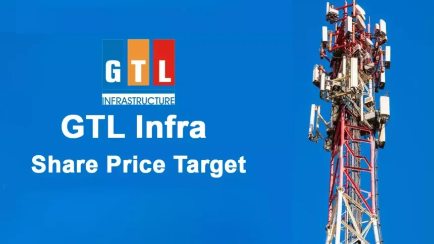 GTL Infra Share Price