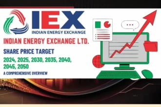 IEX share price target