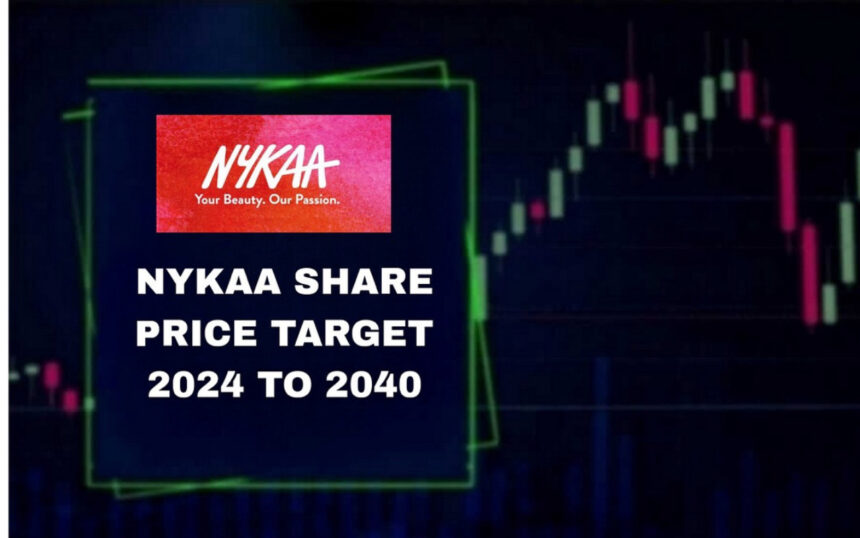 Nykaa share price target