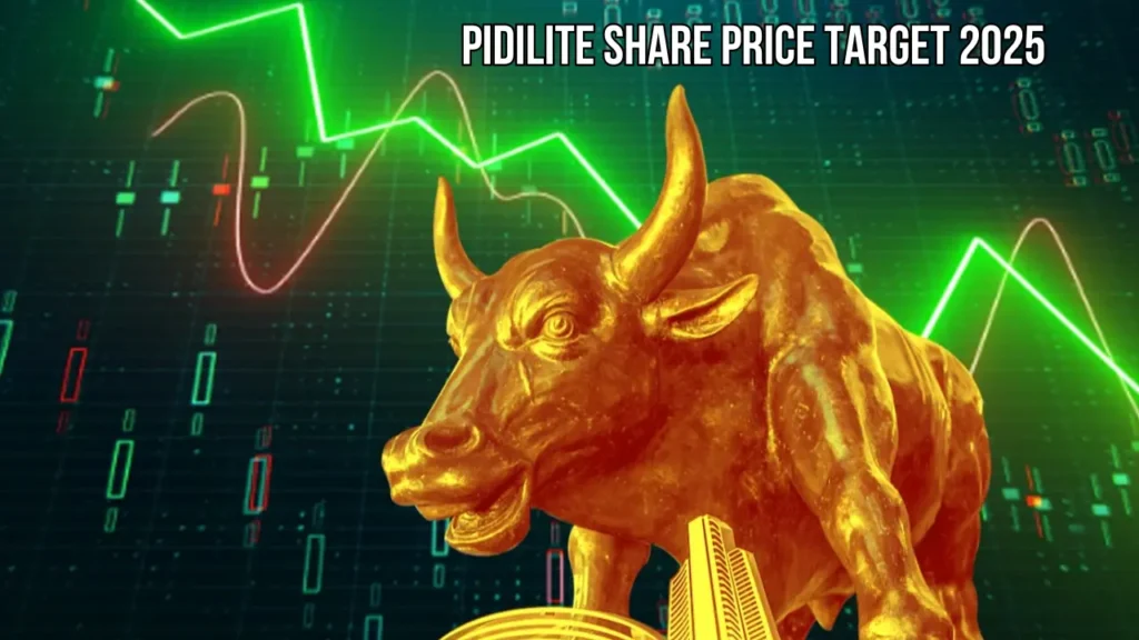 Pidilite Share Price Target 2025